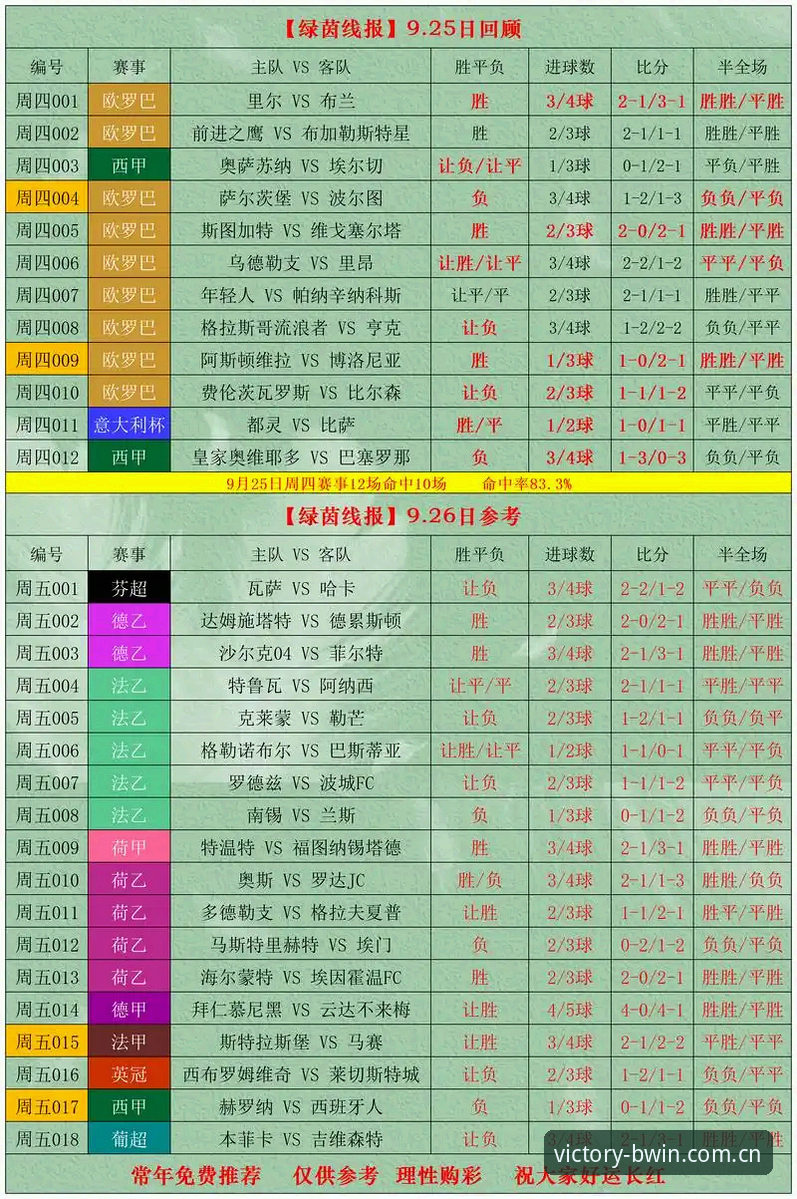 3种必赢网页版使用技巧，让你快速掌握体育赛事赔率查询与手机博彩App下载